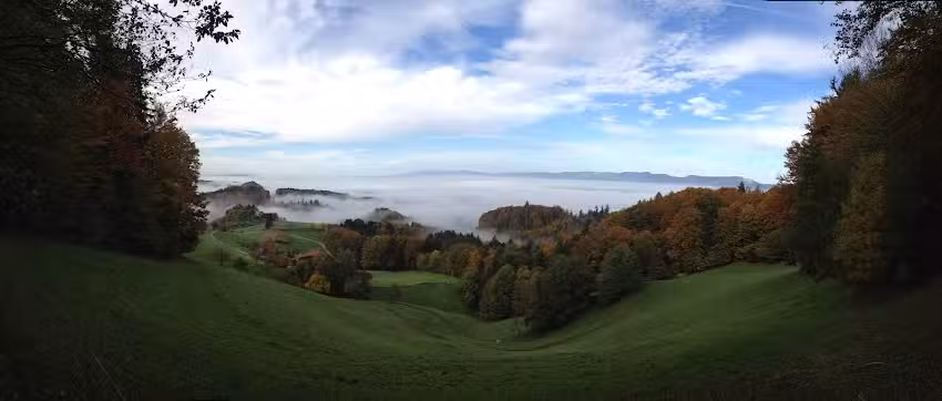 Parking W&auml;ckerschwend Reitibar und Reitib&uuml;hne