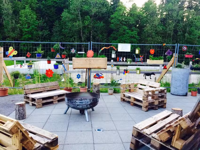 Restaurant Campus Perspektiven