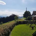 Restaurant Churfirsten