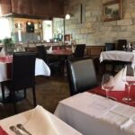 Restaurant R&uuml;tli